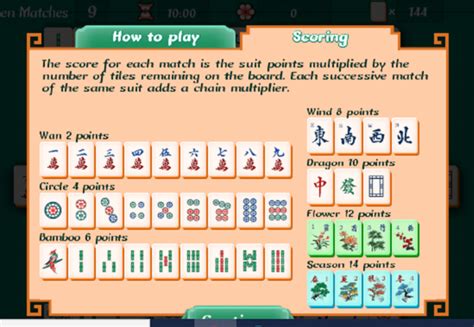 aarp american solitaire|Re: Tricks to successfully completing Mahjongg Solitaire.